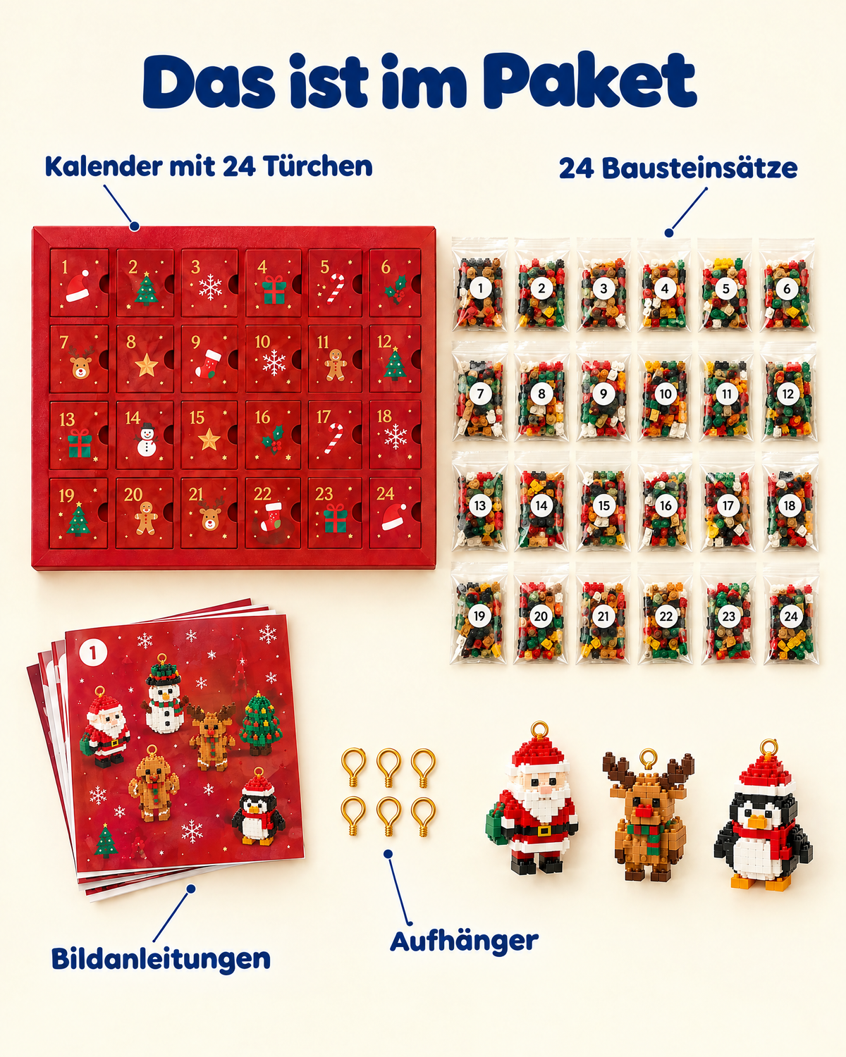 Das ist im Paket