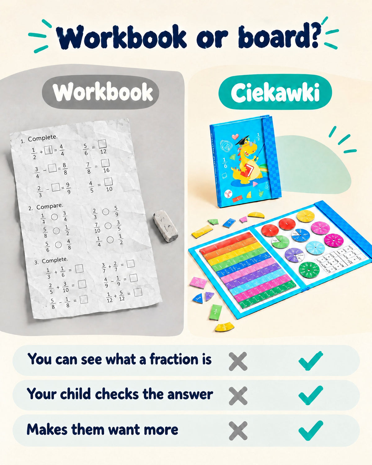 Workbook or board? A crumpled fractions worksheet compared with the magnetic fractions game