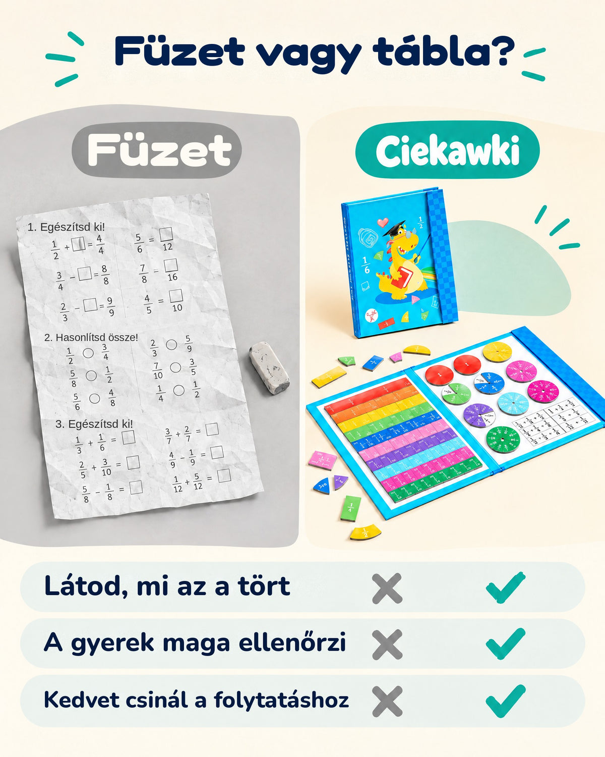 Füzet vagy tábla? Gyűrött törtes feladatlap a mágneses törtes játékkal összehasonlítva