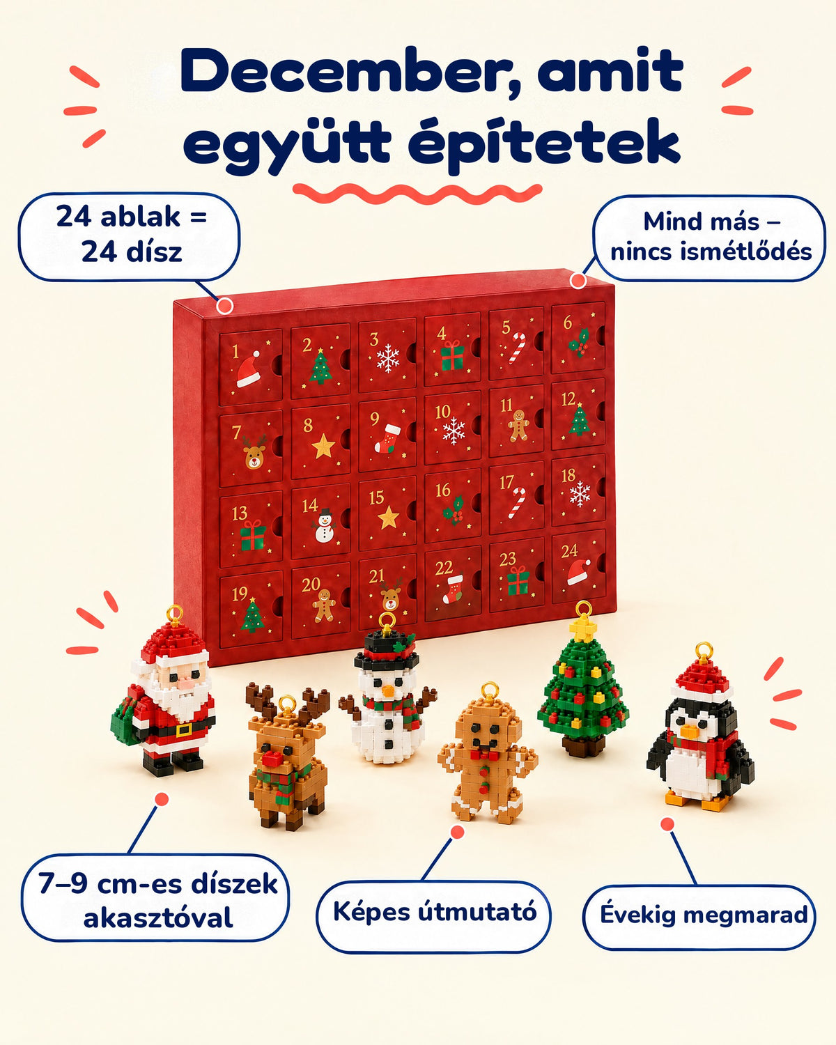 Az adventi naptár jellemzői: 24 ablak = 24 dísz, mind különböző, 7–9 cm-es díszek akasztóval, képes útmutató, évekig megmarad